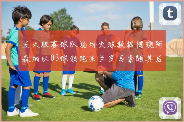 五大联赛球队场均失球数据揭晓阿森纳以03球领跑米兰罗马紧随其后